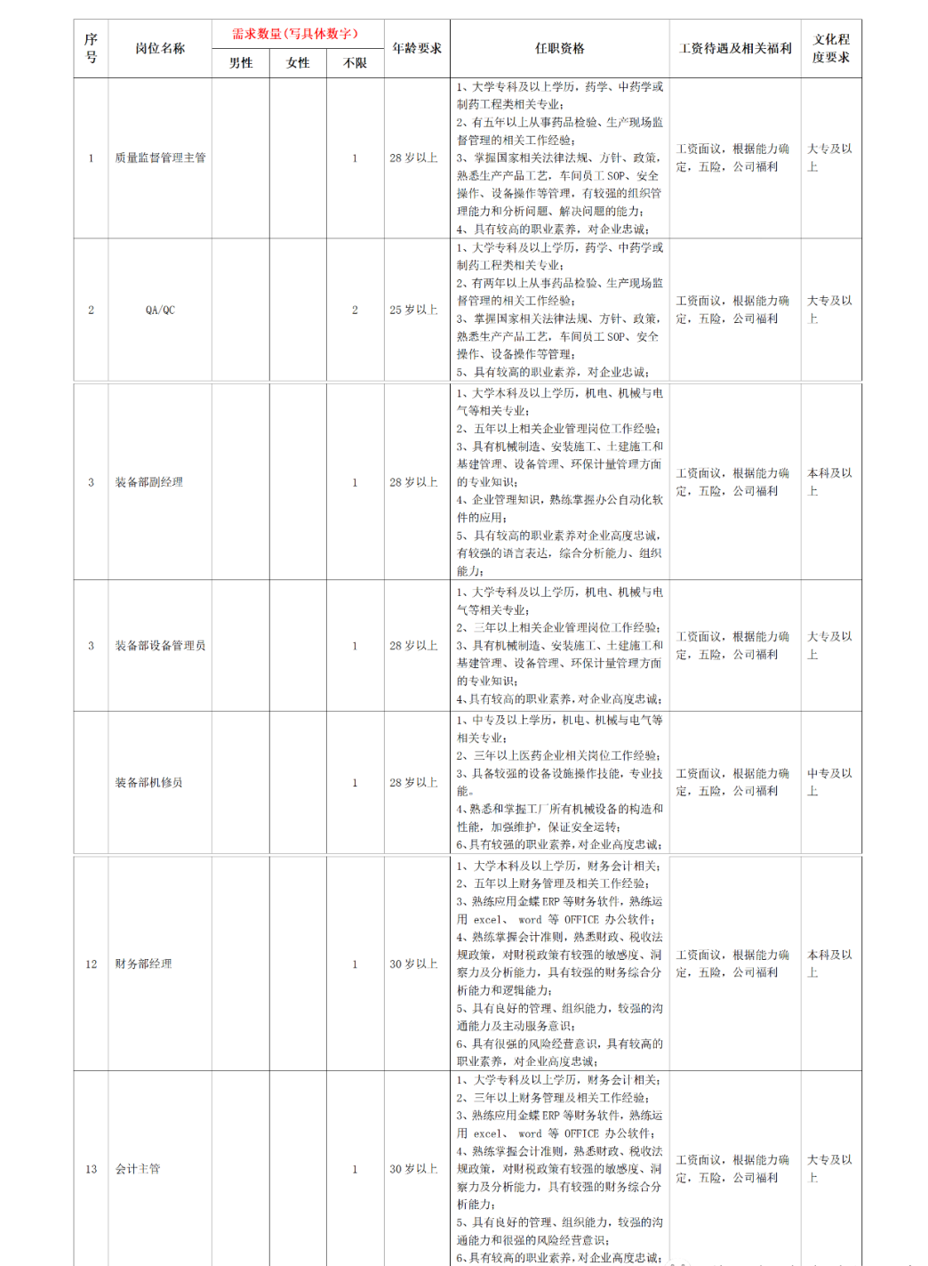 微信圖片_20230421151754_看圖王.png 微信圖片_20230421151754_看圖王.png